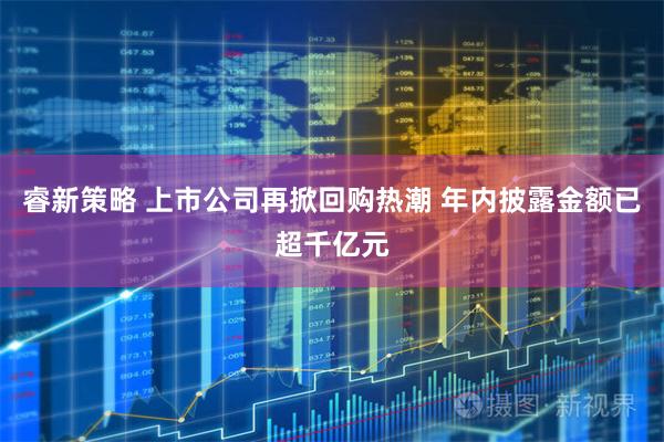 睿新策略 上市公司再掀回购热潮 年内披露金额已超千亿元